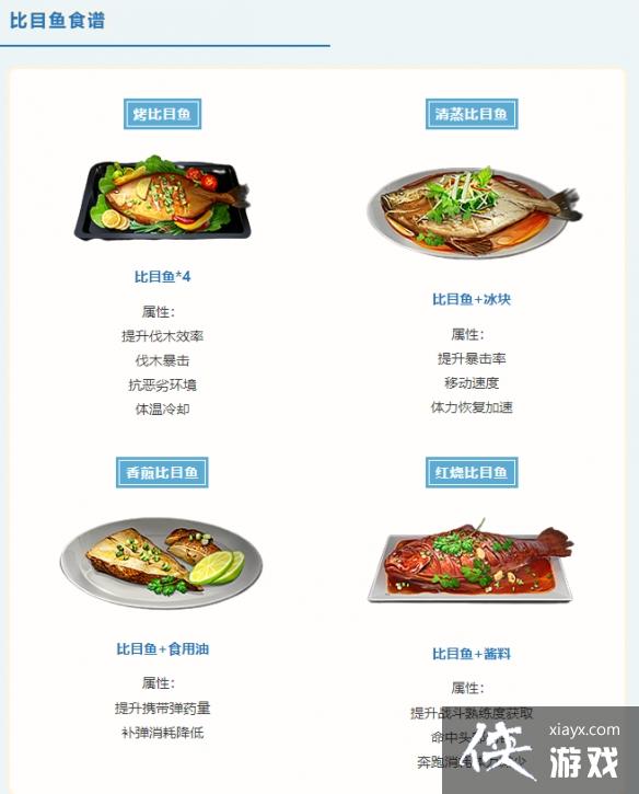 ������֮�󡷺���汾ʳ�״�ȫ