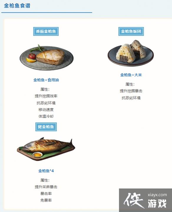 ������֮�󡷺���汾ʳ�״�ȫ