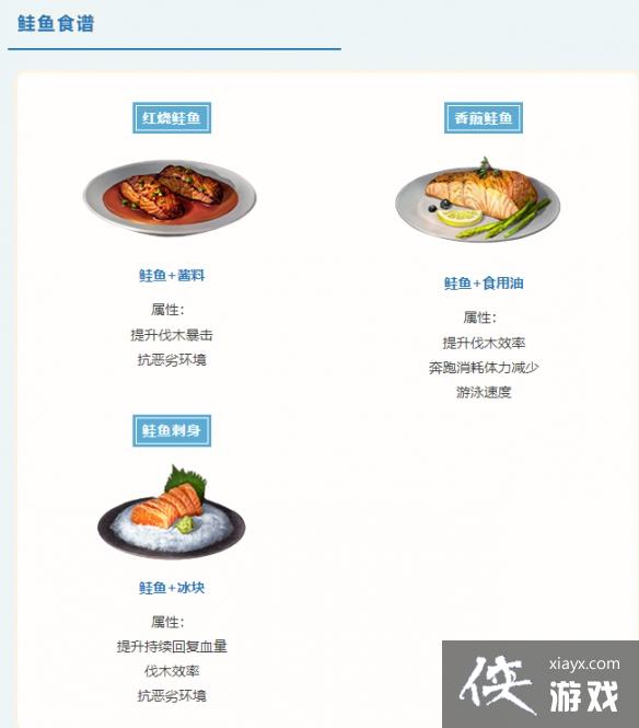 ������֮�󡷺���汾ʳ�״�ȫ