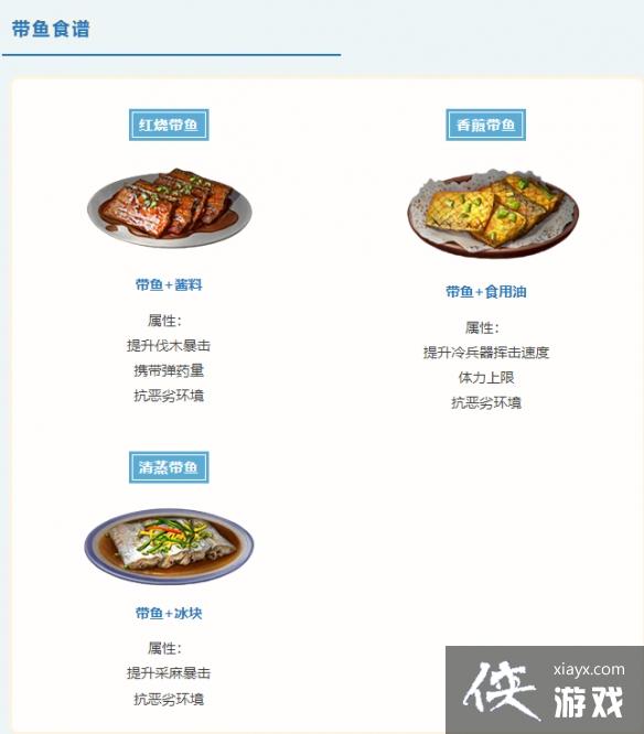 ������֮�󡷺���汾ʳ�״�ȫ