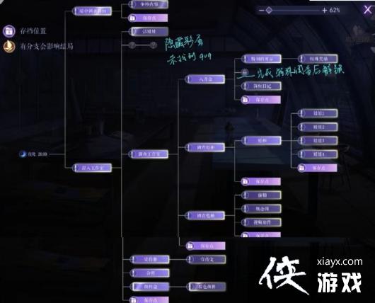 ����è�����硷2-4�������