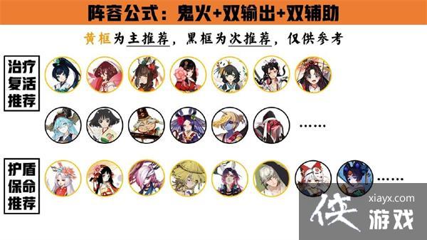 ������ʦ����;�������ݴ����ȫ