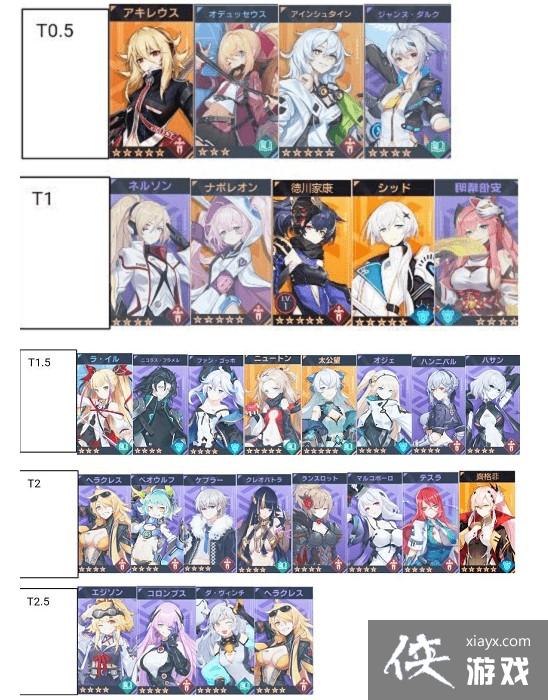 ���ǻ�֮�衷T1/T1.5��ɫǿ�����а�