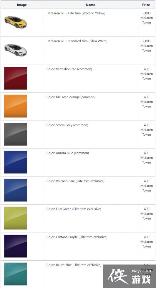 ����ר��GT�ɳ�������������������������