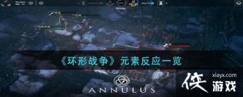 ������ս����Ԫ�ط�Ӧһ��