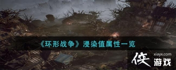 ������ս������Ⱦֵ����һ��