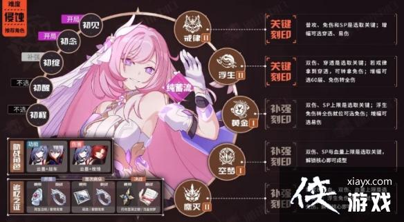 ������3��������֮�����������淨����