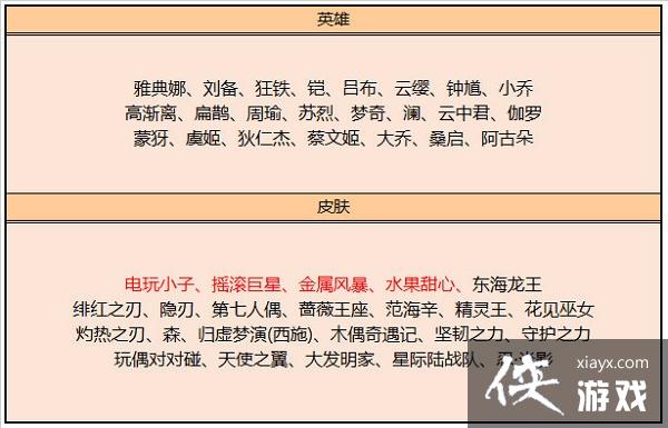 ��������ҫ��9����Ƭ�̵��������һ��2022