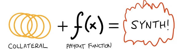 ʲô�Ǻϳ��ʲ�?�ϳ��ʲ�����������ҵ�е�Ӧ��