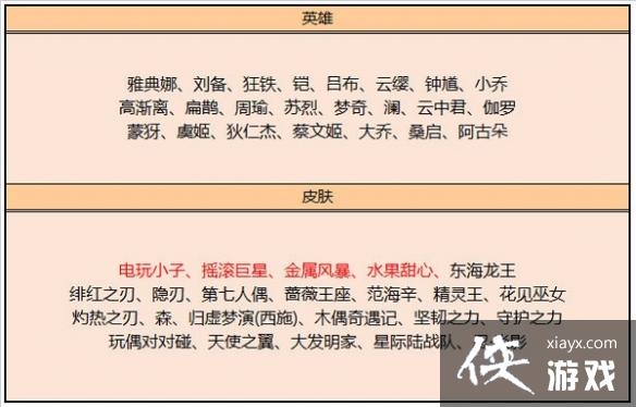 ������ҫ9����Ƭ�̵������ʲô