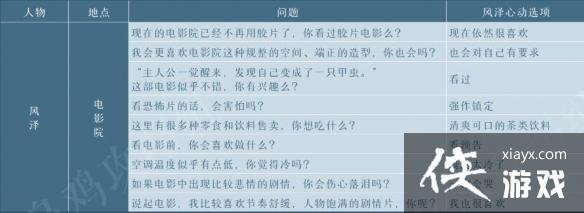 ��è������ֽ�ż����ôѡ