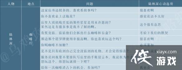 ��è������ֽ�ż����ôѡ