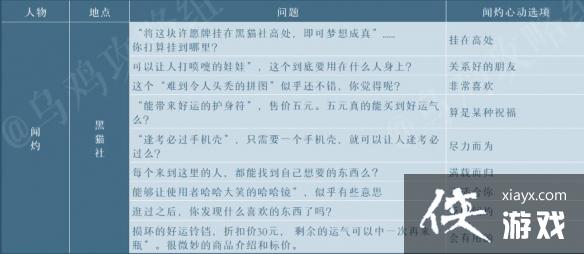 ��è������ֽ�ż����ôѡ