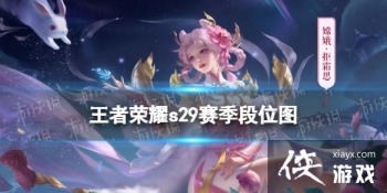 ������ҫs29������λͼ