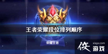 ������ҫ��λ����2022