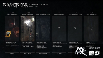 ���ֹ�֢�����¿���·��ͼ �Զ����Ѷȹ��ܱ�������