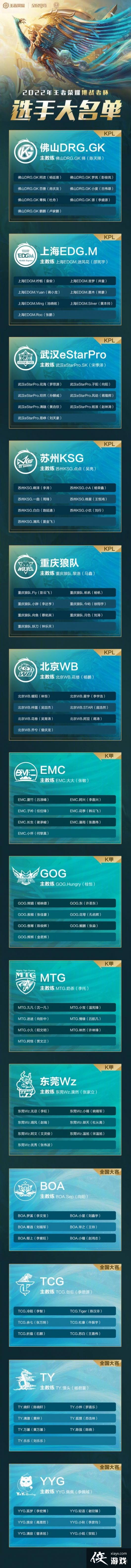 ������ҫ2022��ս�߱���������