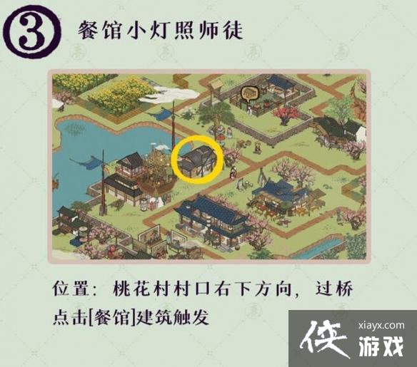 ���ϰپ�ͼ�һ������Ĺ�����ô��