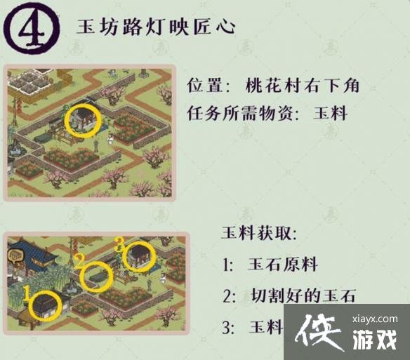 ���ϰپ�ͼ�һ������Ĺ�����ô��