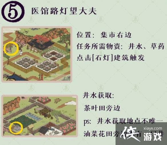 ���ϰپ�ͼ�һ������Ĺ�����ô��