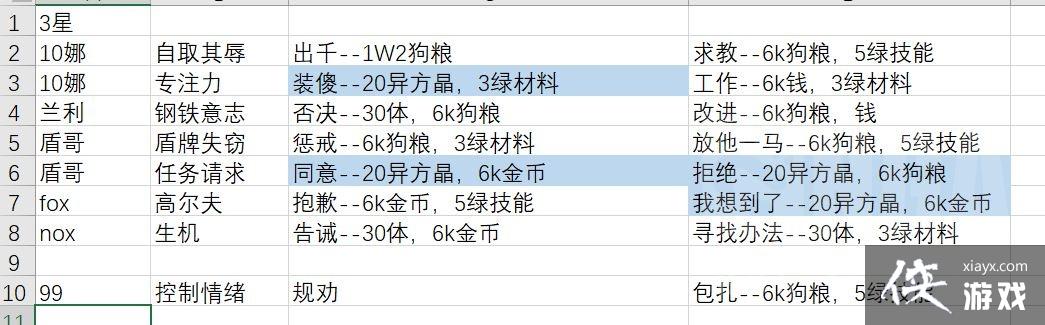 ��������;��3�Ǽ���¼�������һ��