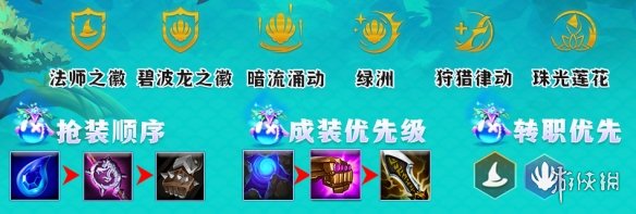 云顶之弈手游碧波龙法阵容推荐 云顶之弈手游碧波龙法阵容推荐