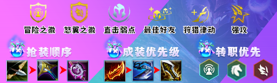 �ƶ�֮������S7.5ð��ϼ��ô��