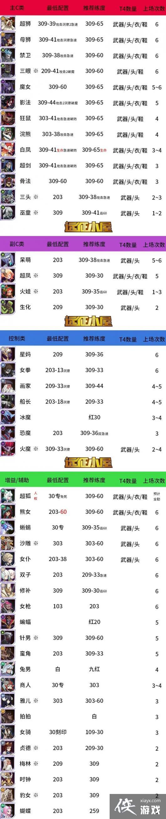 ������Զ���������ξ����ſ����Ƽ�