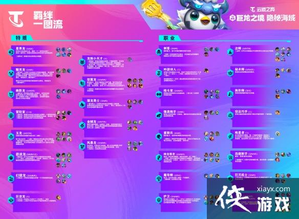 云顶之弈手游S7.5龙神羁绊有哪些 云顶之弈手游S7.5龙神羁绊有哪些