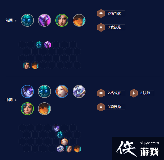 云顶之弈手游S7.5九碧波怎么玩 云顶之弈手游S7.5九碧波怎么玩