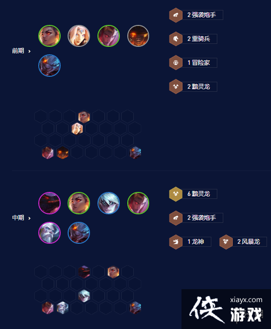 �ƶ�֮������S7.5��������ѻ��ô��