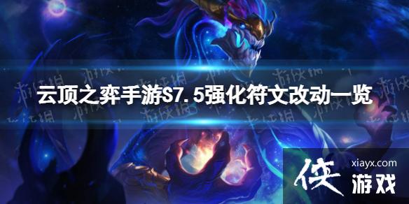 �ƶ�֮������S7.5���ĸĶ���ʲô