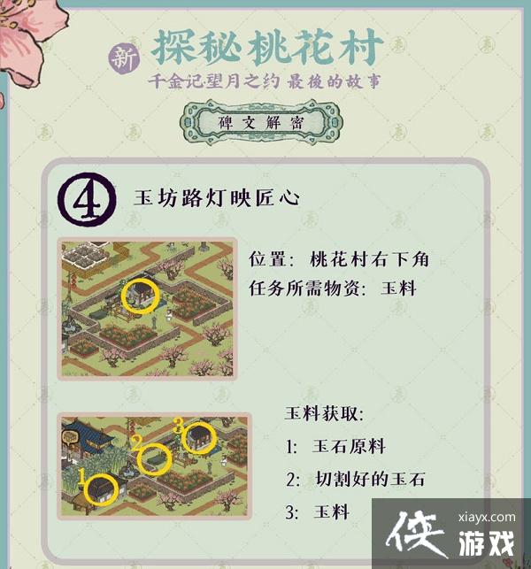 �����ϰپ�ͼ��̽���һ������Ĺ���ͨ�ع���