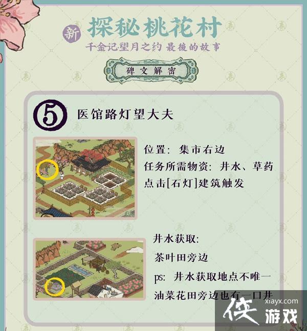 �����ϰپ�ͼ��̽���һ������Ĺ���ͨ�ع���