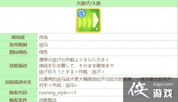 �����������ô��ȡ