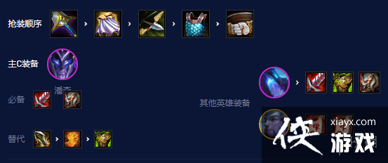 �ƶ�֮������S7.5������ɭ��ô��