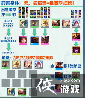 �ƶ�֮������S7.5��ð��ϼ��ô��