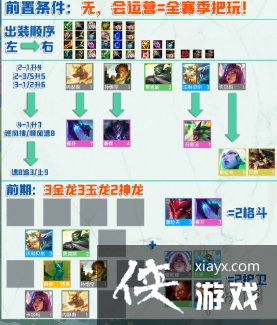 �ƶ�֮������S7.5����������ô��