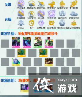 �ƶ�֮������S7.5����������ô��