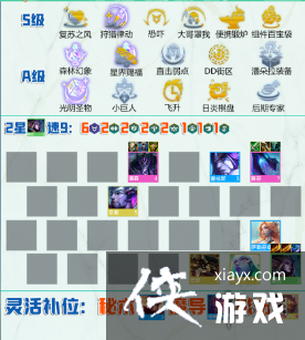 �ƶ�֮������S7.5�������ô��