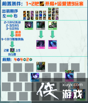 �ƶ�֮������S7.5�������ô��