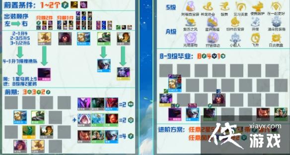 �ƶ�֮������S7.5������ѻ��ô��