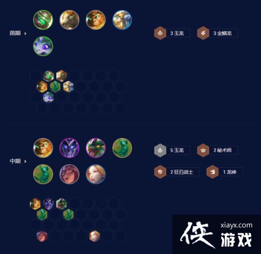 《云顶之弈》玉龙猴王阵容玩法攻略