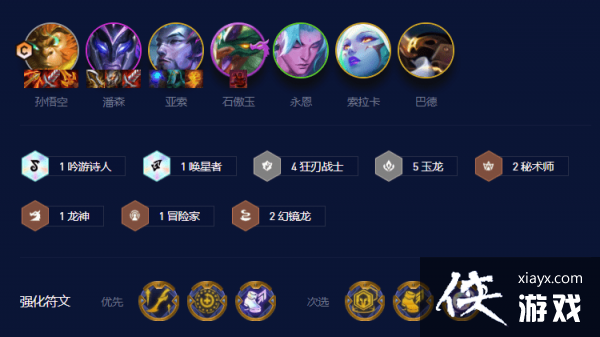 《云顶之弈》玉龙猴王阵容玩法攻略
