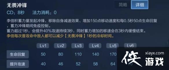 王者荣耀怎么打暗信