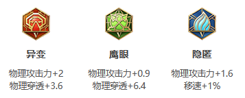 王者荣耀S28赵云带什么铭文