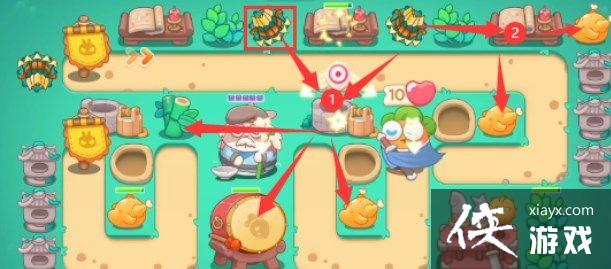 �������ܲ�4��ϲ���±��ڵ�3��ͨ�ع���