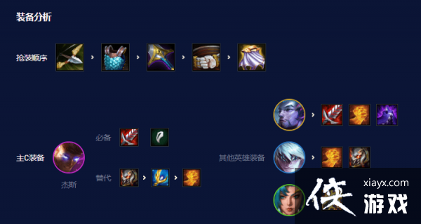 ���ƶ�֮�ġ�������˹���ݹ���