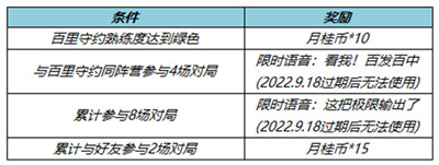 ��������ҫ���¹�һ�÷���