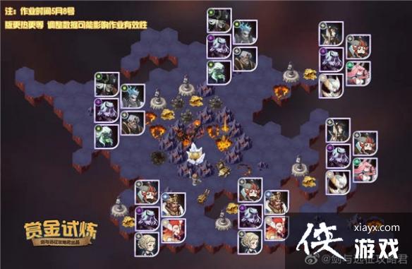 剑与远征薇洛瑞丝试炼攻略